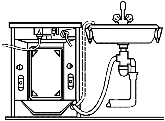 Подключение стиральной машины к электросети. Схема подключения